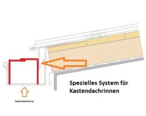 System für Kastendachrinnen